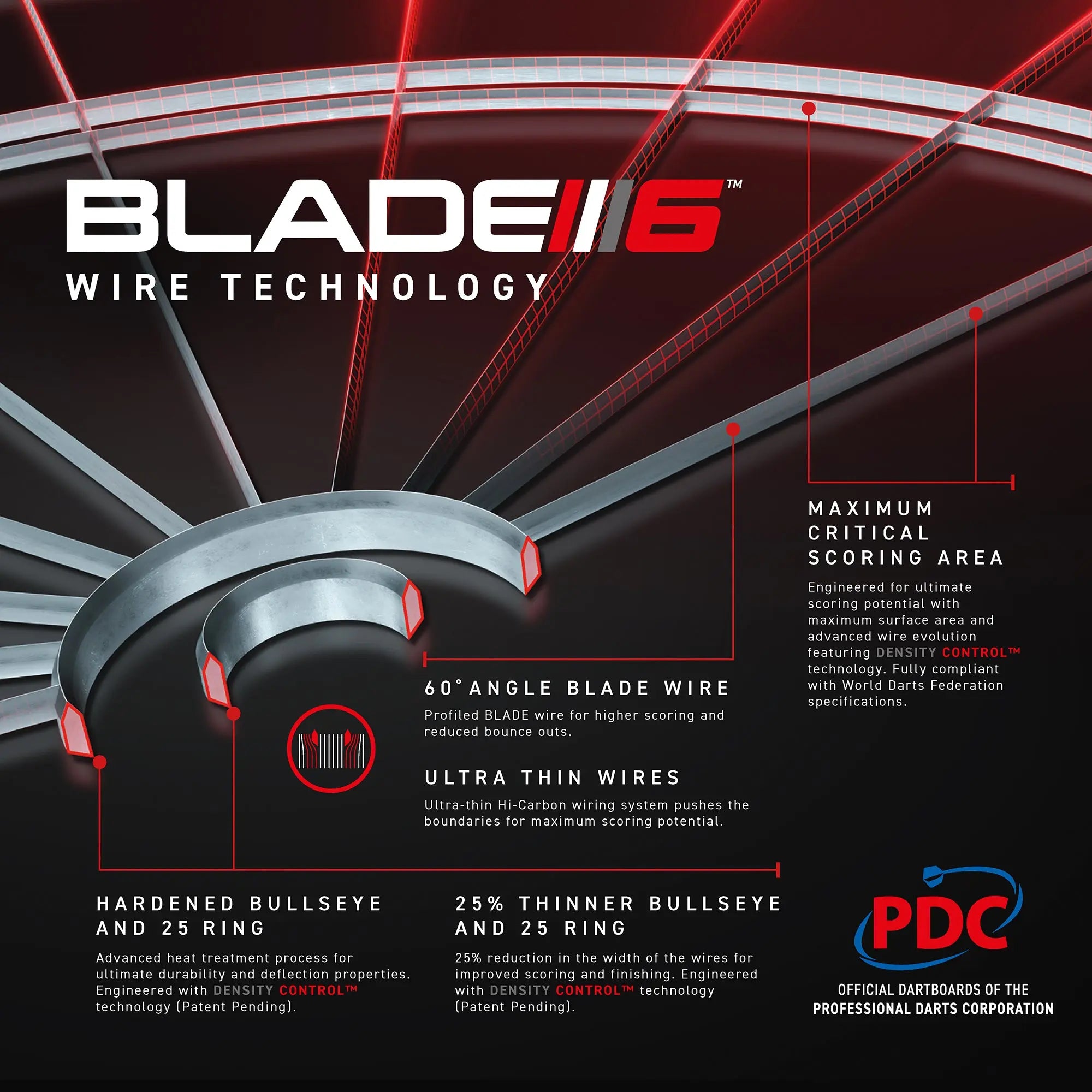Invisible-Darts-Blade-6-Triple-Core-Produktdaten-3