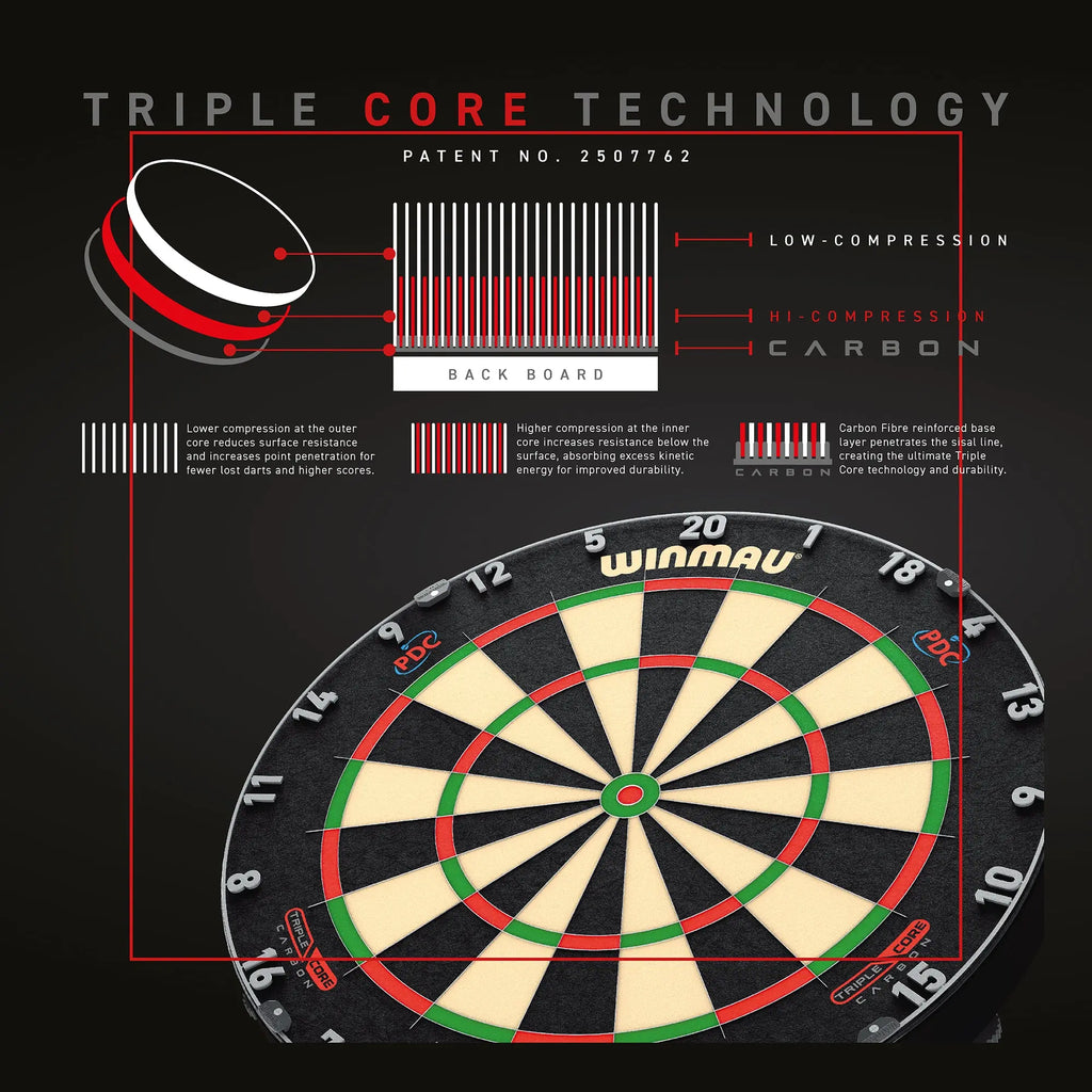 Invisible-Darts-Blade-6-Triple-Core-Produktdaten