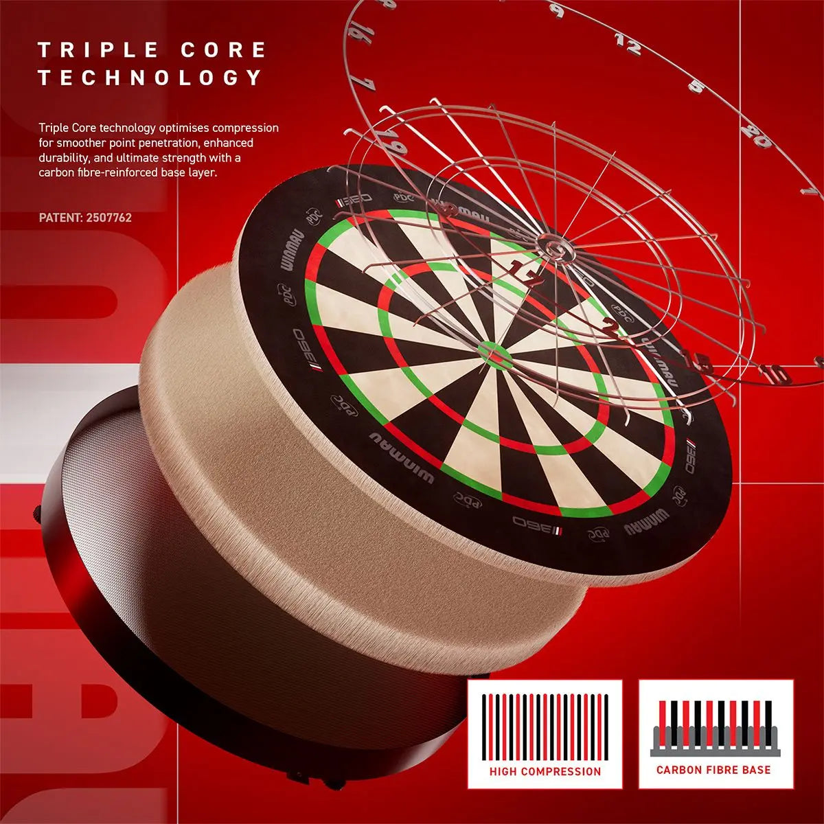 Winmau Blade 360 Dartboard Triple Core Technologie